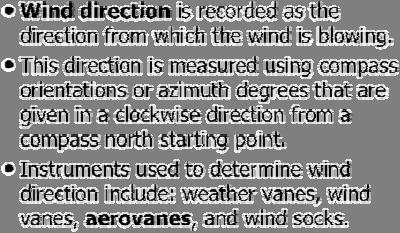 azimuth degrees that are given in a clockwise direction