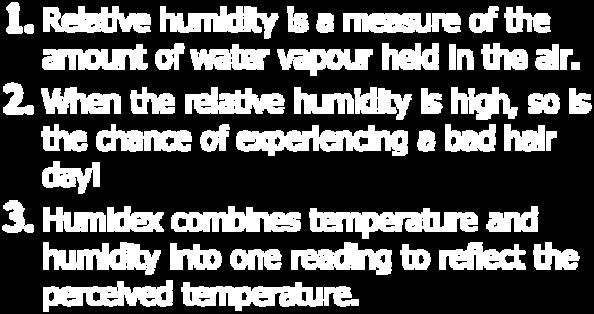 vapour. The humidex is a Canadian innovation, first used in 1965.