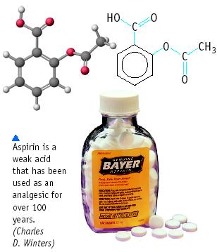 Aspirin is a good example