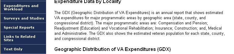 Total Expenditure Compensation & Pensions Education & Construction Vocational Rehabilitation