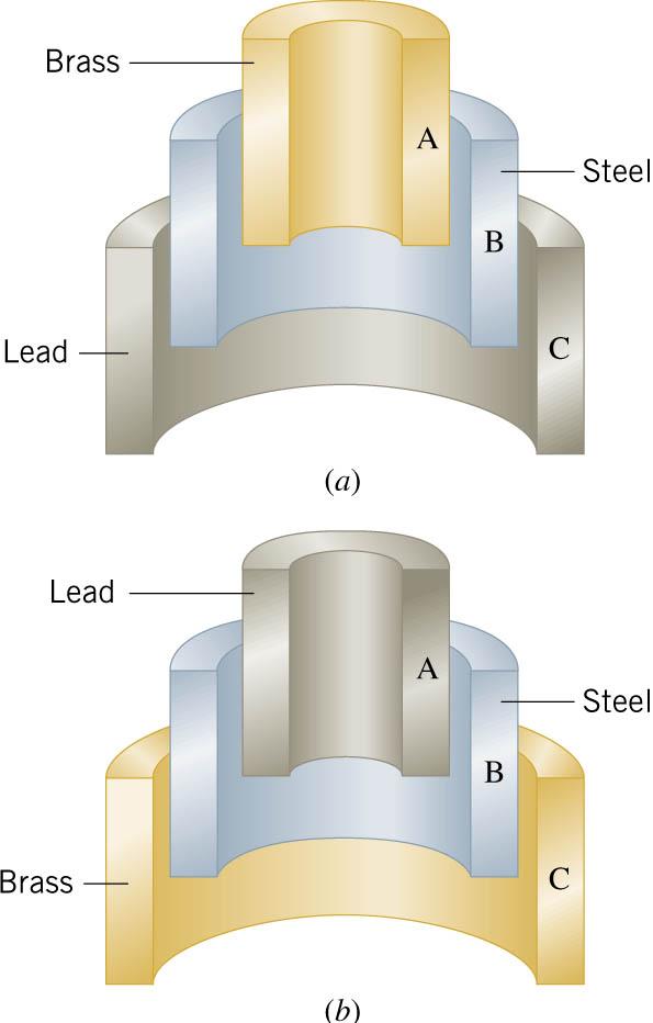 12.4 Linear Thermal Expansion Conceptual Example: Expanding Cylinders Each cylinder is made from a different material.