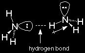 CO 2, a linear, non-polar molecule, with polar covalent bonds between the C and O atoms. There are WEAK attractive London forces between non-polar CO 2 molecules.