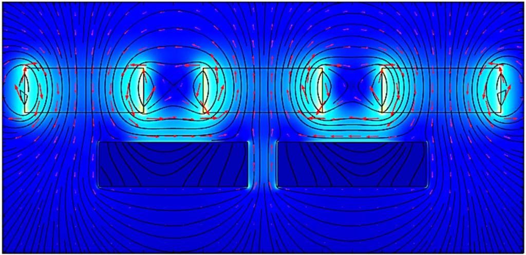 (b) Proposed track topology: The superconductors are locked in place by the permanent magnets field. Fig. 5.