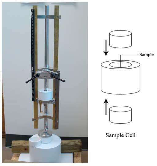 Figure 11: Fallhammer and a schematic of the cell Approximately 10 mg of TATP was detonated using a Bam Fallhammer device (Figure 11) by dropping a 5 kg weight from a height of 20 cm to impart 10 J