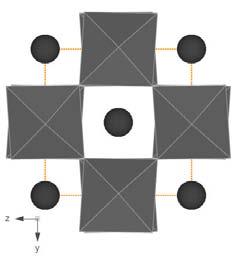 ݖ Projection along Figure S 6 Rietveld refinement and visualisation of