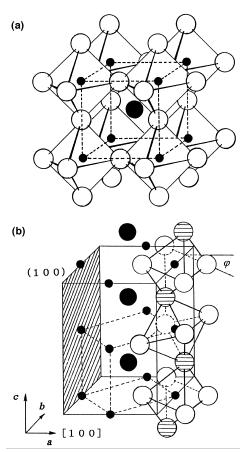 B-cations A-cations O 2- Free volume and tolerance factor as a function of the idealized cubic lattice parameter, a, at RT Crystal