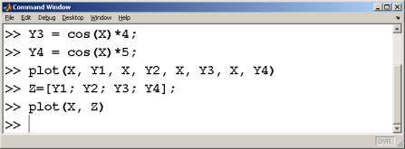 plot(x,y1,x,y2,x,y3,x,y4) Ili sve y setove sačuvati u matricu pa onda