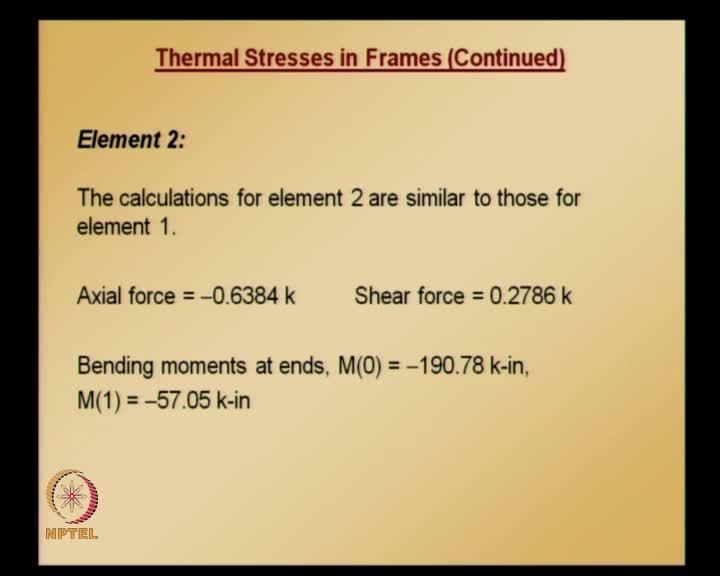 (Refer Slide Time: 28:00) Similar calculations we can also repeat for element 2 - calculations for element 2 are similar to those for element 1 - the details are not given here explicitly, but the