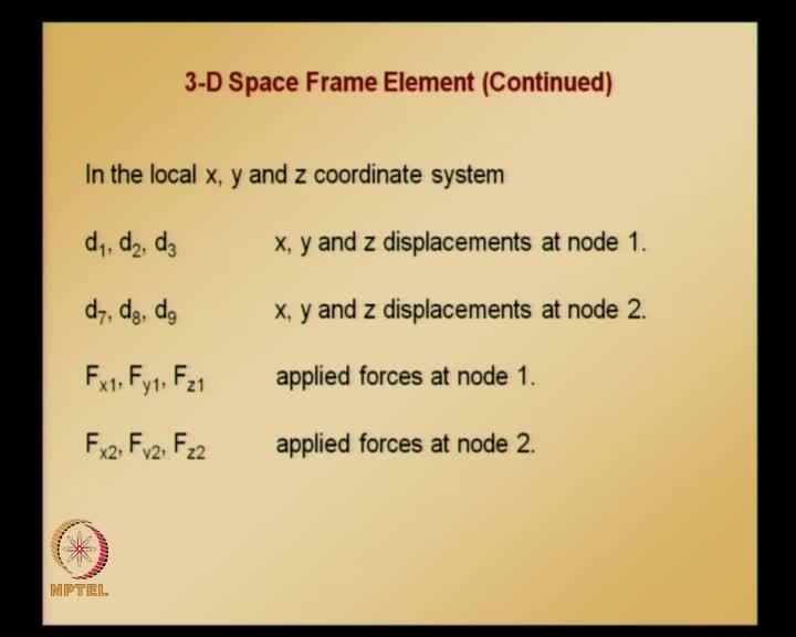 (Refer Slide Time: 33:35) Let us see what are the notations that will be using in these 3D space frame element; material and cross sectional properties notation for that - you are familiar with this