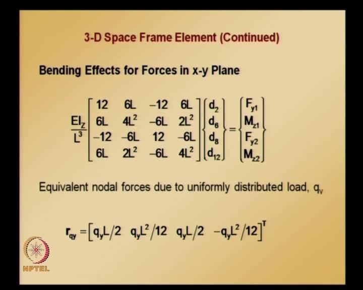 equation; and, bending forces in x-y plane and figure illustrates the forces applied in x-y plane produce bending about z axis and using right hand rule rotation about z axis is equal to partial