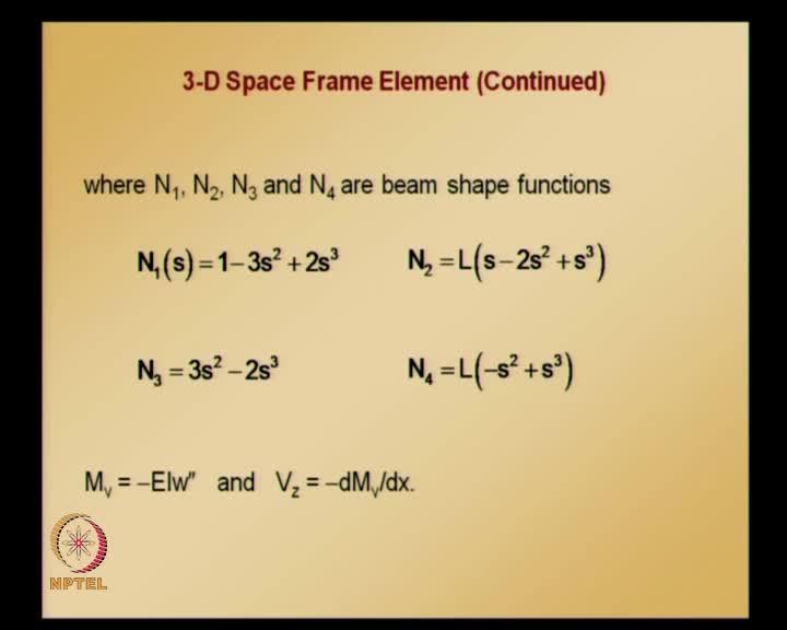 (Refer Slide Time: 41:43) Using the approach similar to what we did when we were deriving equations for beam bending