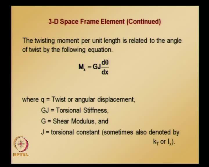 (Refer Slide Time: 43:53) Where q is the twist or angular displacement, GJ is torsional stiffness similar to EI, EI is flexural rigidity, whereas, GJ is torsional