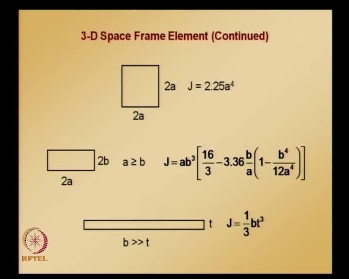 Formulas for few common shapes are given below; formulas for large number of different cross section shapes can be found in any