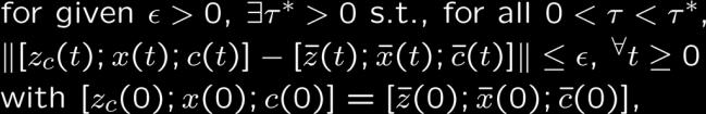 Robust (slow) Transient Performance 22 I. Tikhonov s theorem guarantees that if II.