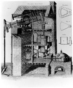 Heat engines and the industrial revolution Newcomen steam engine invented 1712 Watt improves design 1760 Fundamental basis for efficiency was unknown Carnot (1820)