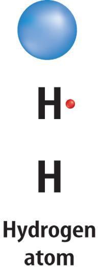 Single Covalent Bonds 5.1 How Atoms Form Compounds Hydrogen has one unpaired electron.