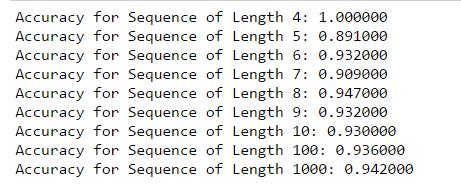 Figure 13: Accuracy for the last 4-bit parity function with 4 hidden nodes. For each sequence length, accuracies were calculated on 1000 different sequences with that length.
