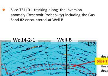 The other section (lower-left) shows that there is low probability of good sand bearing gas presence in these two lead areas.