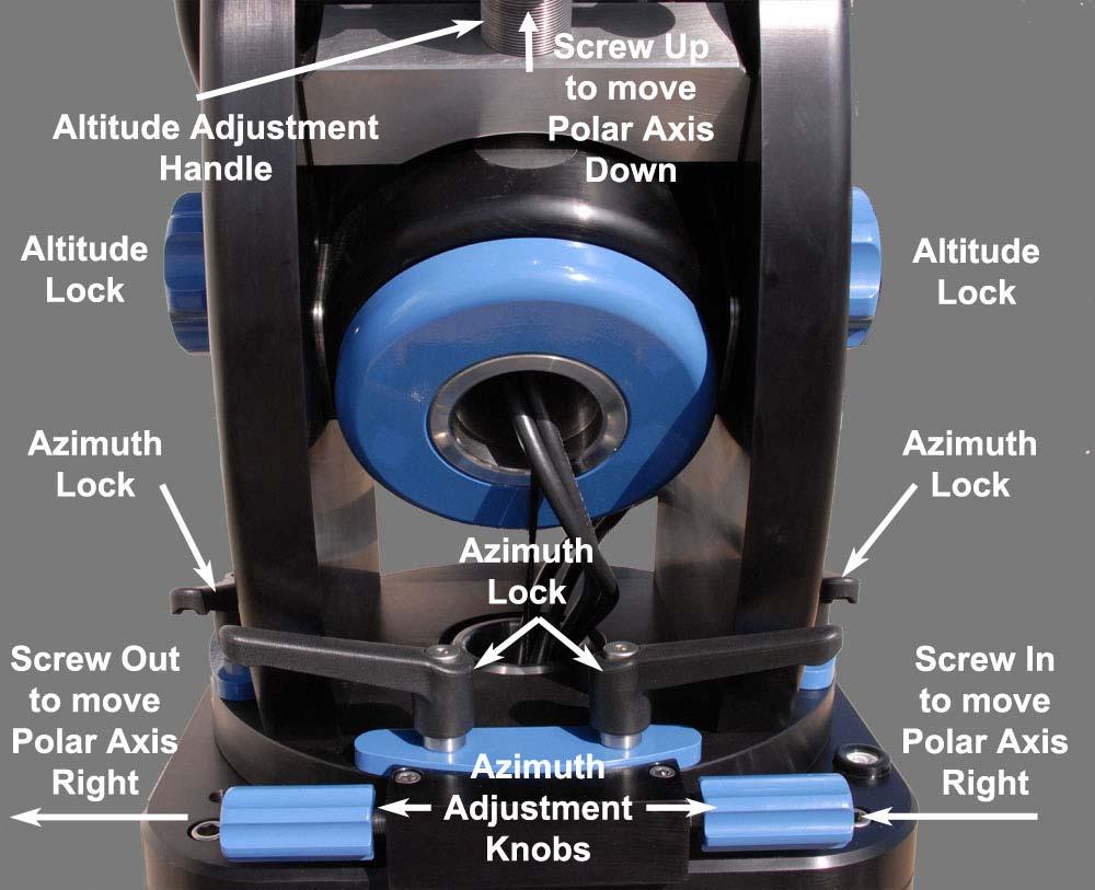 Figure 26 Polar alignment adjustment components Your mount should now be much closer to proper polar alignment. A new mount model should be created, as described in the next section.