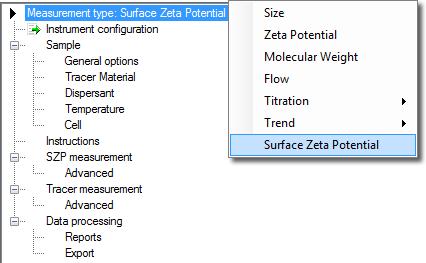 Creating an SOP and making a measurement Once the cell has been inserted into the Zetasizer and zeroed, a measurement can be made.