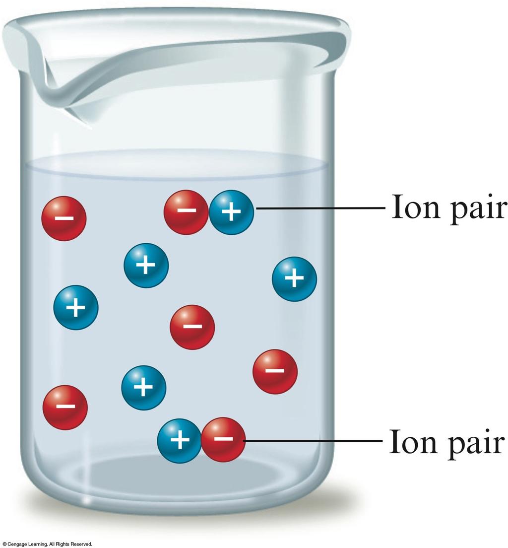 Colligative Properties of Electrolytes Ion-Pairing At a given instant a small