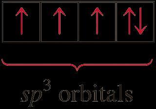 Example 10.3 By mixing the 3s and 3p orbitals, we obtain four sp 3 hybrid orbitals. As in the case of NH 3, one of the sp 3 hybrid orbitals is used to accommodate the lone pair on P.