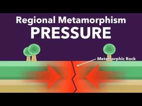 Regional Metamorphism - PRESSURE - Tectonic forces have