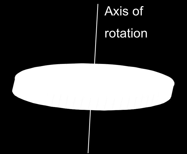 Chapter 11 Rotation Perfectly Rigid Objects fixed shape throughout motion Rotation of rigid bodies about a fixed axis of rotation.