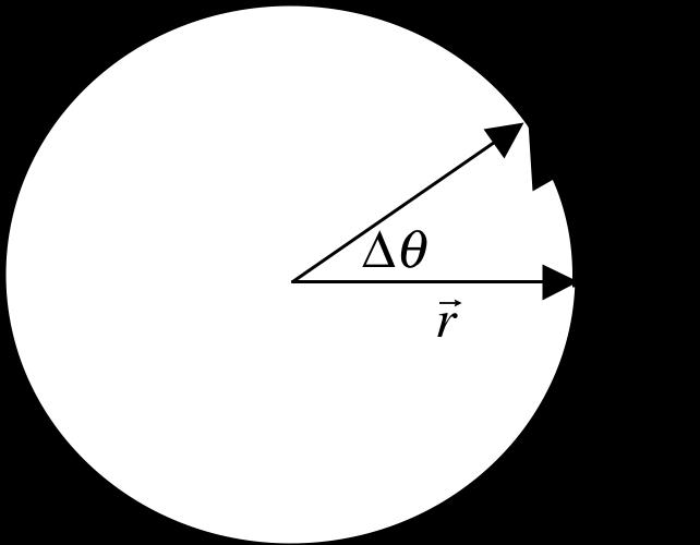 C. Suppose the wheel makes one complete revolution in 2 seconds. 1. For each of the following points, find the change in angle (Δθ) of the position vector during one second. (i.e., find the angle between the initial and final position vectors.