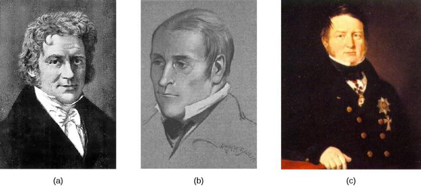FIGURE 19.5 Friedrich Wilhelm Bessel (1784 1846), Thomas J. Henderson (1798 1844), and Friedrich Struve (1793 1864).