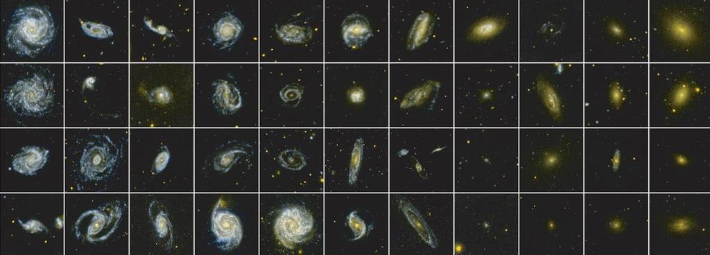 Properties of Galaxies Spiral and bared Spiral Elliptical Irregular Mass(M ) 10 9 to 10 12 10 5 to 10 13 10 8 to 10 10 Diameter (ly) 15000 to 800,000 3000 to 650,000 3000 to 33000 Luminosity(L ) 10 8
