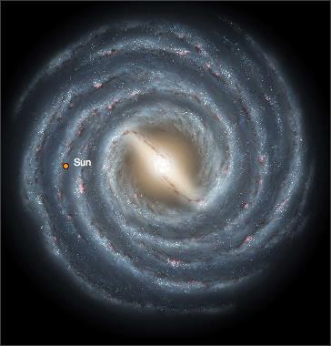 There are about 200 billion stars in the Milky way galaxy