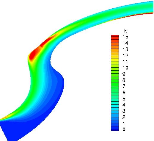A Menter SST turbulence model [12] with Kato-Launder modification is used. First, results for the reference two-element airfoil are presented for a mean-flow velocity of M = 0.10. Fig.