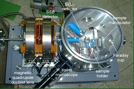 Nuclear Microprobe (SNM) SNM beamline SNM Chamber