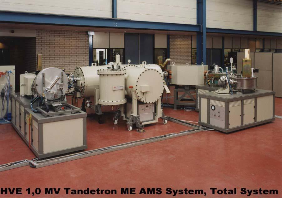 Accelerator Mass Spectrometry (I) Reduction line