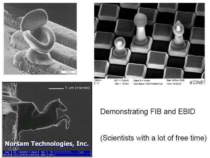 FIB+FEBID: 3D nanostructuring P.