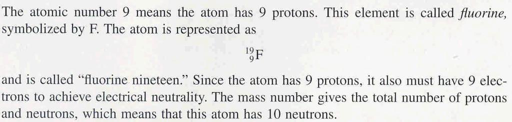 Ex 2.2 Writing the Symbols for Atoms Write the symbol for the atom that has an atomic number of 9