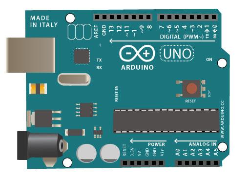 AME 21216: Lab I Fall 2017 Part I: Sensor Implementation Please follow the instructions below to connect the encoder to the Arduino and initialize data collection from the Arduino. (A) GND D2 CH.