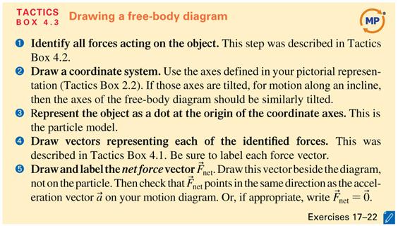 Free Body Diagrams Section 4.6 Free Body Diagrams Text: p. 112 QuickCheck 4.11 An elevator, lifted by a cable, is moving upward and slowing. Which is QuickCheck 4.
