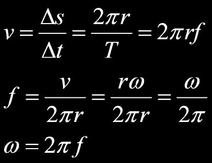 Angular Velocity and Frequency Frequency, f, is defined as the number of revolutions an object makes per second and f = 1/T, where T is the period.