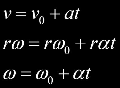 Rotational Kinematics For each of the translational kinematics equations, there is an equivalent rotational equation.