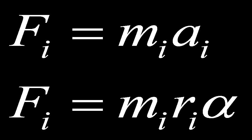 Torque Torque is the rotational analog to Force. Newton's Second Law states that F = ma. Time to derive the angular version of this law.