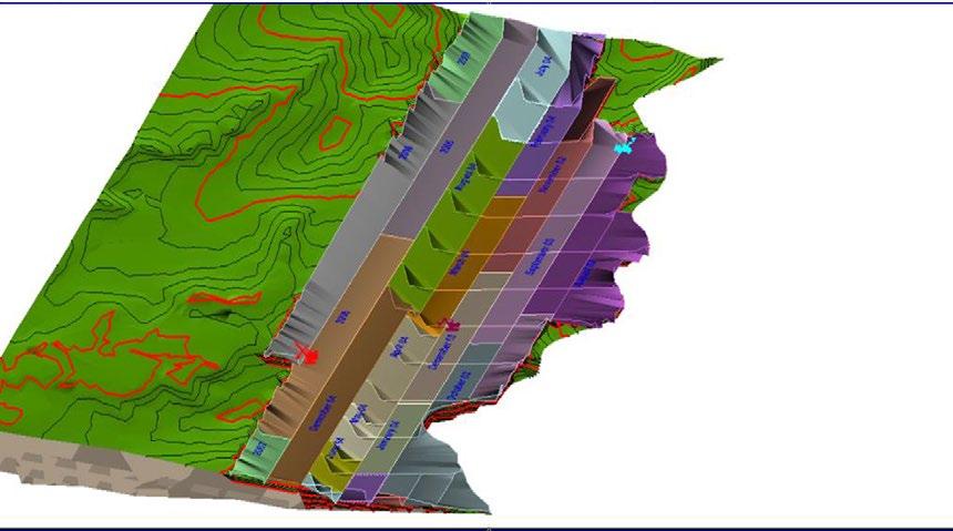 Schedule This powerful and customisable scheduling engine enables mine planning engineers to optimise the mining method and sequence by providing material movement and machine activities forecasts