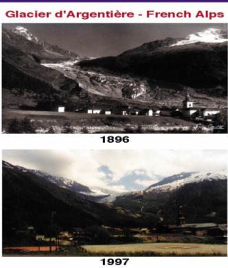 Grindelwald Glacier Retreat