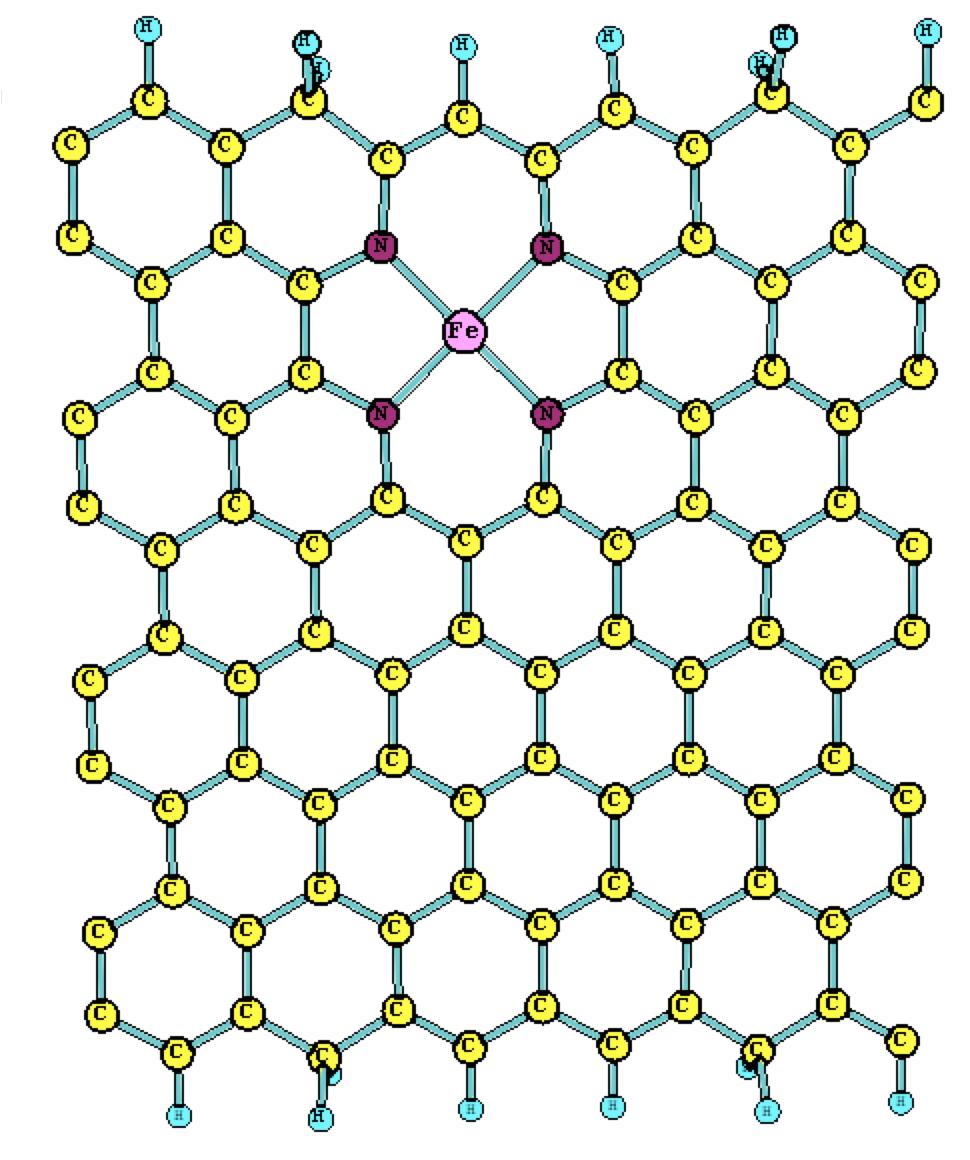 iron atom in its bcc bulk phase.