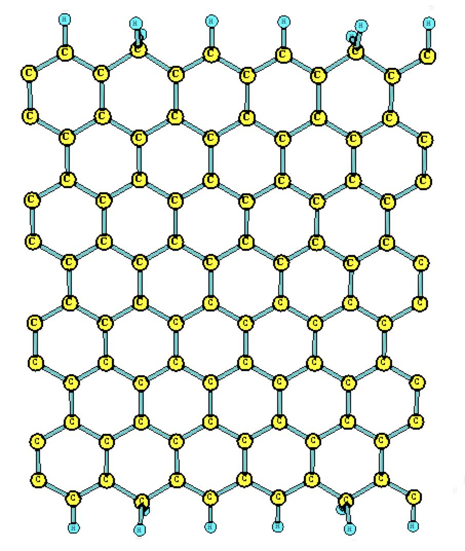 Similar result also has been reported for the formation of TM-N 4 center incorporated in a graphene without the presence of any edges [1].
