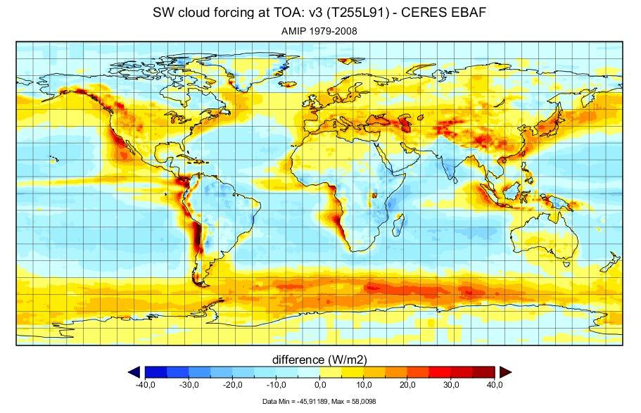 V2: CMIP5 AMIP simulations SW cloud forcing at TOA compared to CERES EBAF V3 The bias is