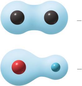 Ionic Bond: formed by transfer of >1 elecrons from one atom to another ovalent Bonds Formed when atoms share electrons!!!! 2 one donates one receives! Figure 2.
