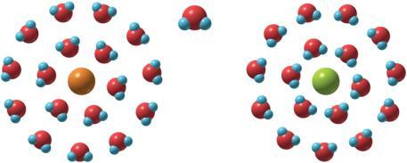 2. Water as a Solvent Oxygen (a) 105 ydrogen (b) Na l Polar water molecules overpower the ionic bond in Na l (polar molecule) forming hydration spheres around each ion Figure 2.