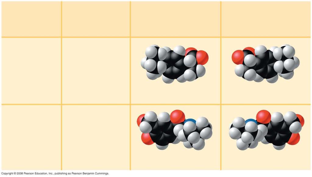 Fig. 4-8 Drug Condition Effective Enantiomer Ineffective Enantiomer Ibuprofen